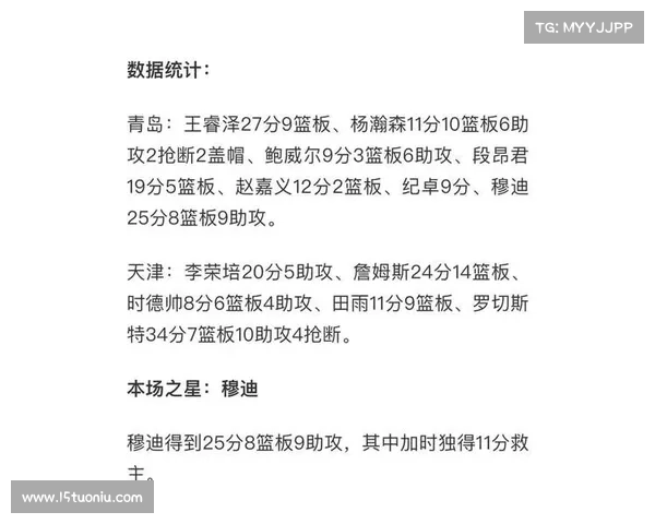 12赛积分榜 12赛积分榜