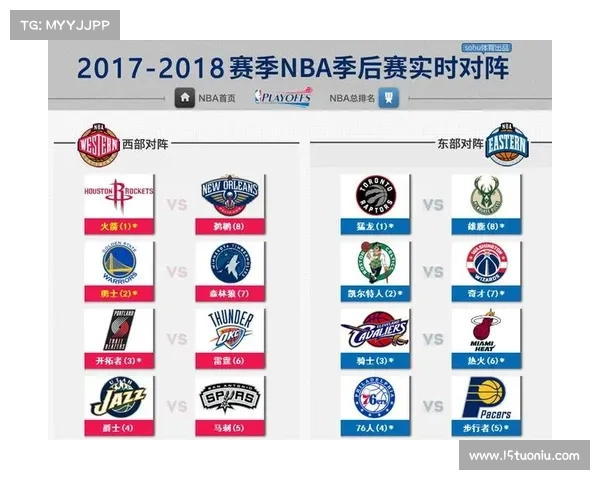 2018-2019nba赛程 2018-2019nba赛程
