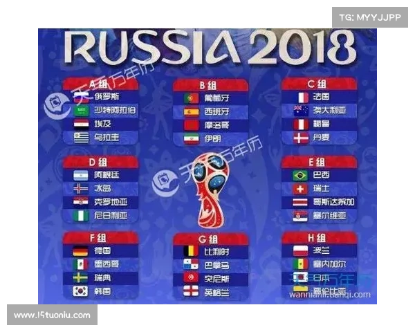 2018俄超赛事、2018俄罗斯世界杯赛程 赛程表 2018俄超赛事、2018俄罗斯世界杯赛程 赛程表