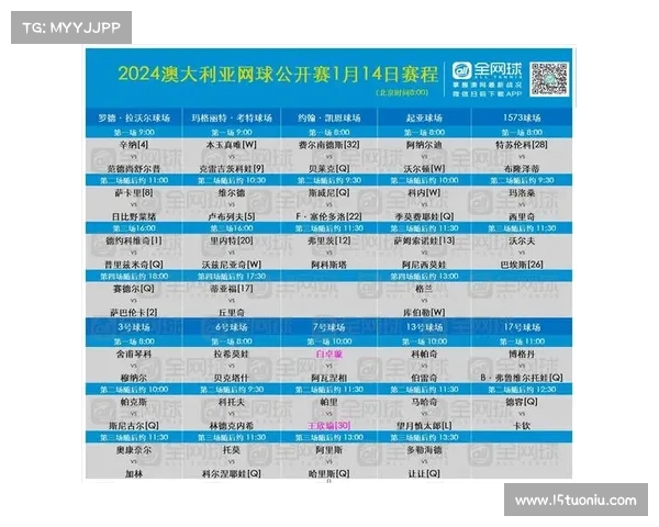 2018年澳网男单赛程 2018年澳网男单赛程