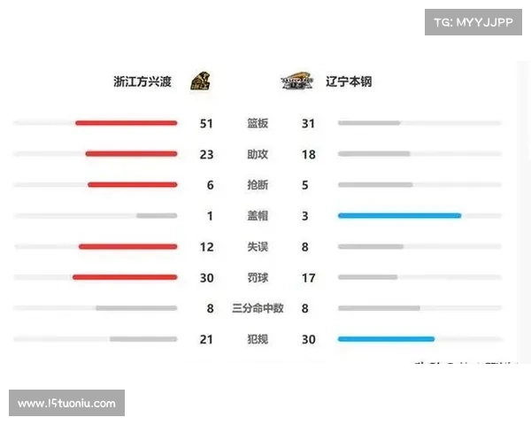 cba赛程浙江广厦 cba赛程浙江广厦