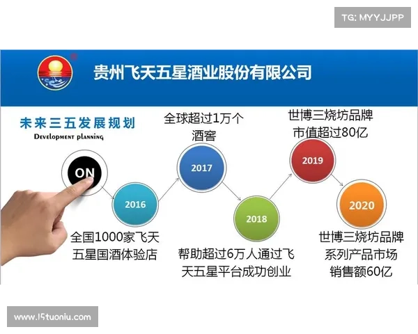赛事商业合作共赢新篇章启共创品牌价值巅峰 赛事商业合作共赢新篇章启共创品牌价值巅峰